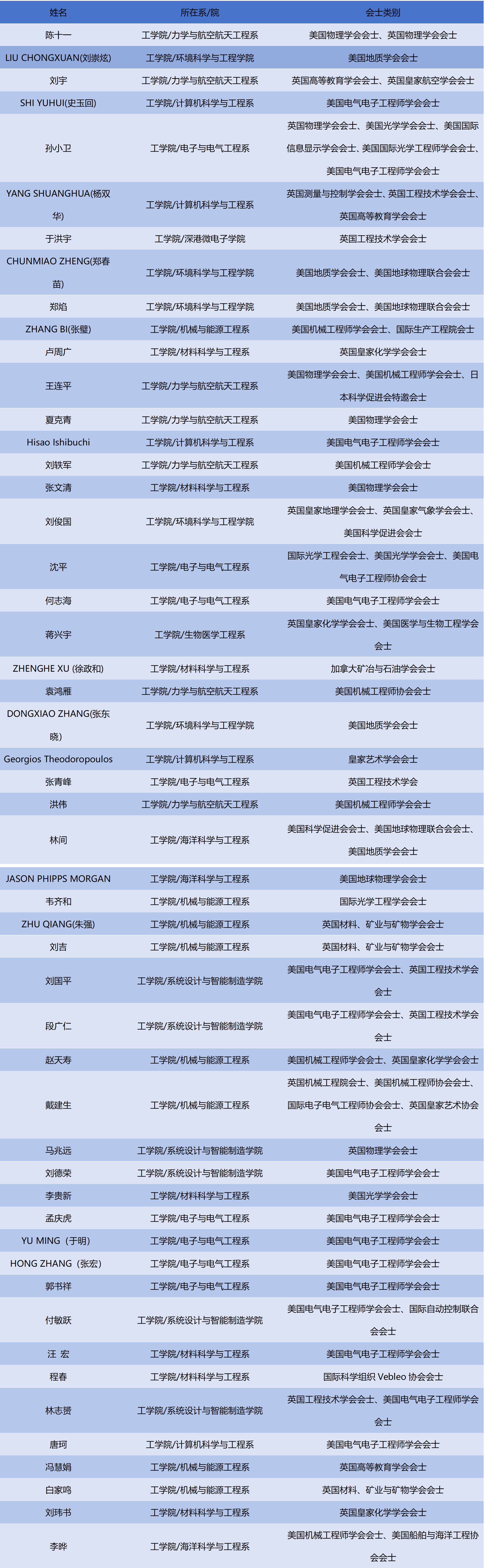 会士.png
